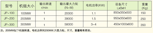 二级射油器